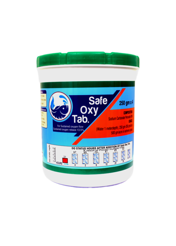 Safe Oxy Tab